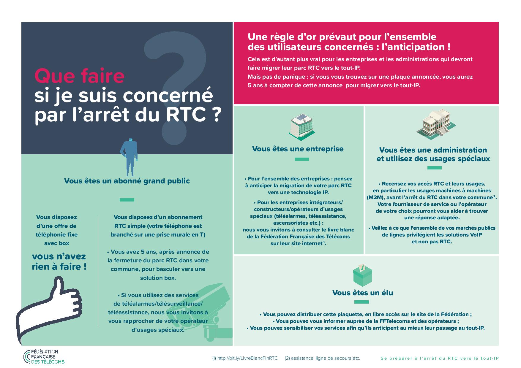 Préparez-vous à la fin du RTC - EXTELIS